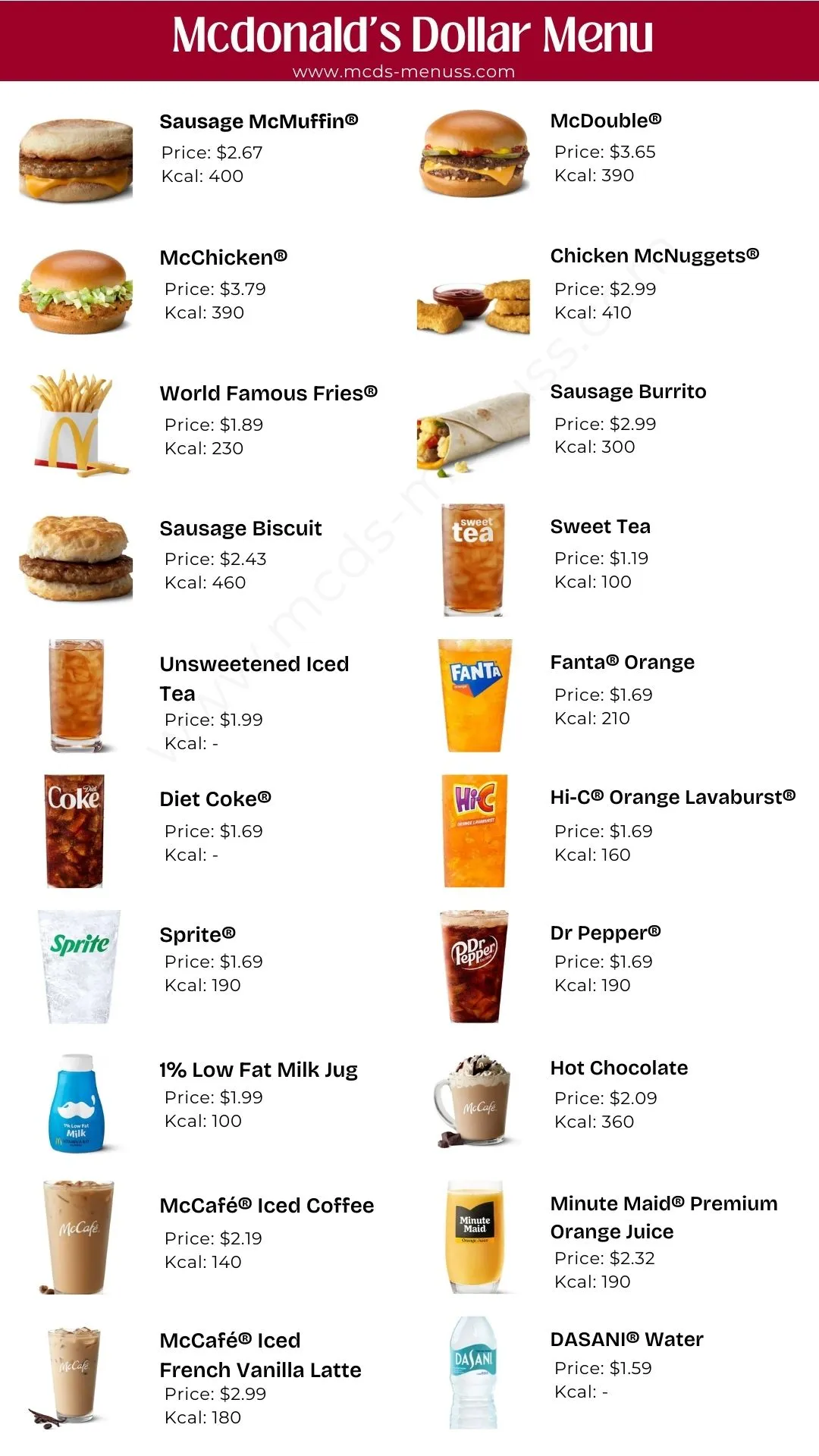 Mcdonald's Dollar Menu​